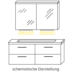 Waschplatz-Beleuchtung: 2x LED, 12V, 1,4 Watt, 2900-6400K, Breite: 35 cm