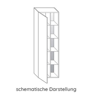 Türanschlag: Links - Regal rechts