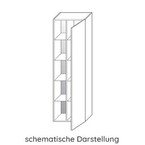 Türanschlag: Rechts - Regal links