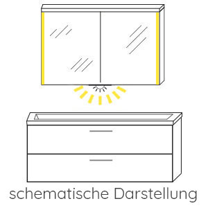 Ausführung Spiegelschrank: mit Waschplatz-Beleuchtung