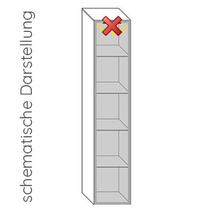 Innenbeleuchtung: ohne