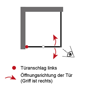 Anschlag Drehfalttür: Links