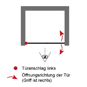 Anschlag Drehtür: Links (für Nische)