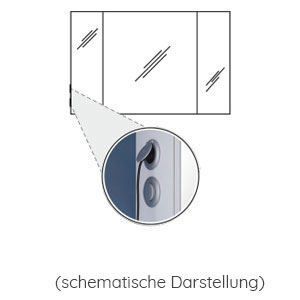Position Schalter-Steckdosen-Element: links außen