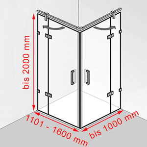 Breite / Tiefe / Höhe: 1101 - 1600 mm / bis 1000 mm / bis 2000 mm