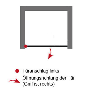 Anschlag Drehtür: Links
