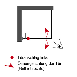 Anschlag Drehtür: Links