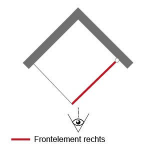 Anschlag: rechts - Frontelement