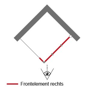 Anschlag: rechts - Frontelement mit beweglichem Seitenteil