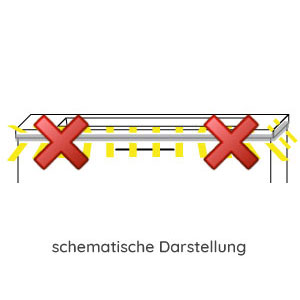 LED Beleuchtungsprofil: ohne LED Beleuchtungsprofil