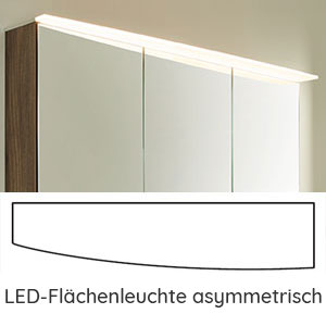 Flächenleuchte: Flächenleuchte asym. 20,9 Watt, 1400 mm schmale Seite links