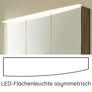 Flächenleuchte: Flächenleuchte asym. 20,9 Watt, 1400 mm schmale Seite rechts
