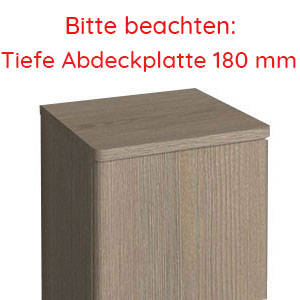 Abdeckplatte: Abdeckplatte 402 mm - für Oberschrank - Stärke 28 mm