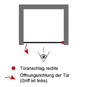 Anschlag Drehtür: Rechts