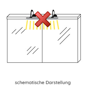 Aufsatzleuchte: ohne LED Aufsatzleuchte