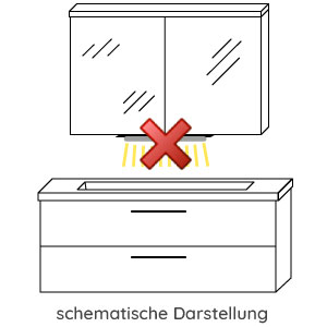 Waschplatz-Beleuchtung: ohne LED-Waschplatzbeleuchtung