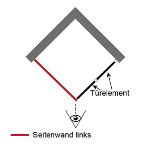 Position Seitenwand: Seitenwand Links