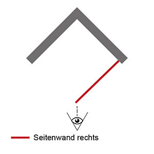 Position Seitenwand: Rechts