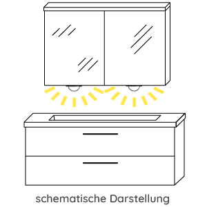 Waschplatz-Beleuchtung: LED - 5 Watt, 2 Spots